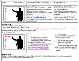 Storyboard for Project 3